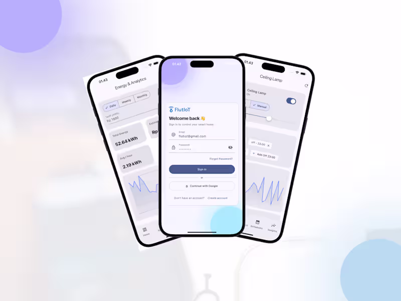 Cover image for FlutIoT is a Smart Home application built with Flutter, feat...
