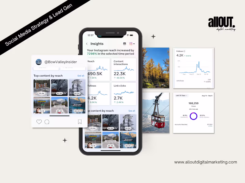 Cover image for Digital Newsletter | Social campaign and lead generator launch