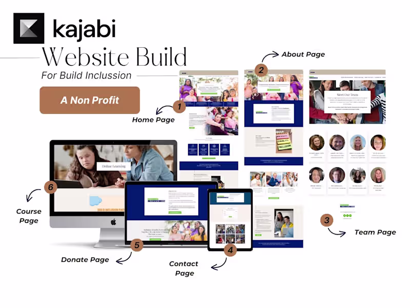 Cover image for Kajabi Website for DEI Consulting & Training Brand
