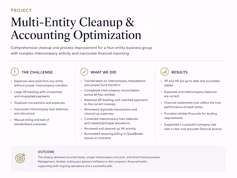 Cover image for Multi-Entity Cleanup & Accounting Optimization
Project
