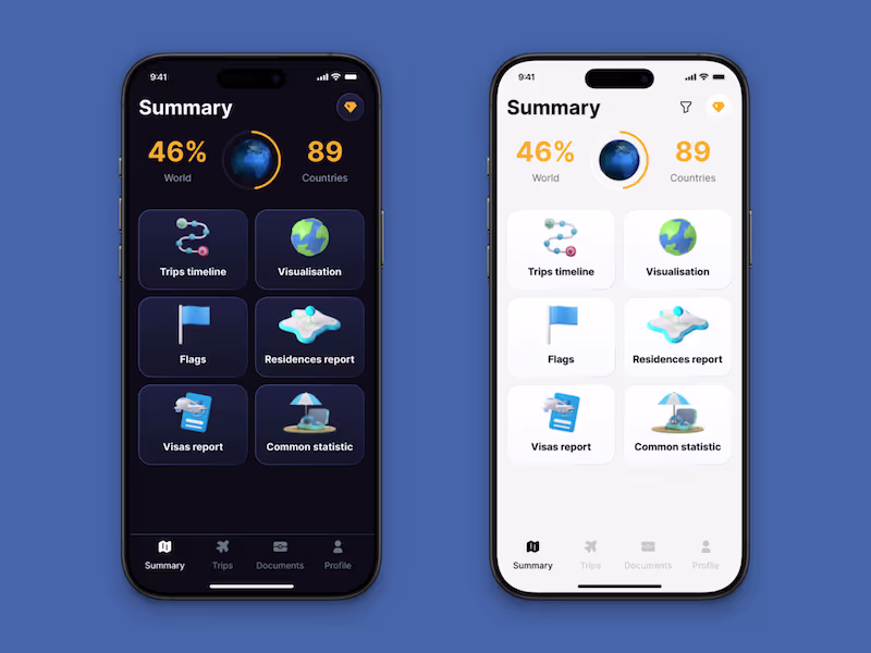 Cover image for Globy is an innovative mobile