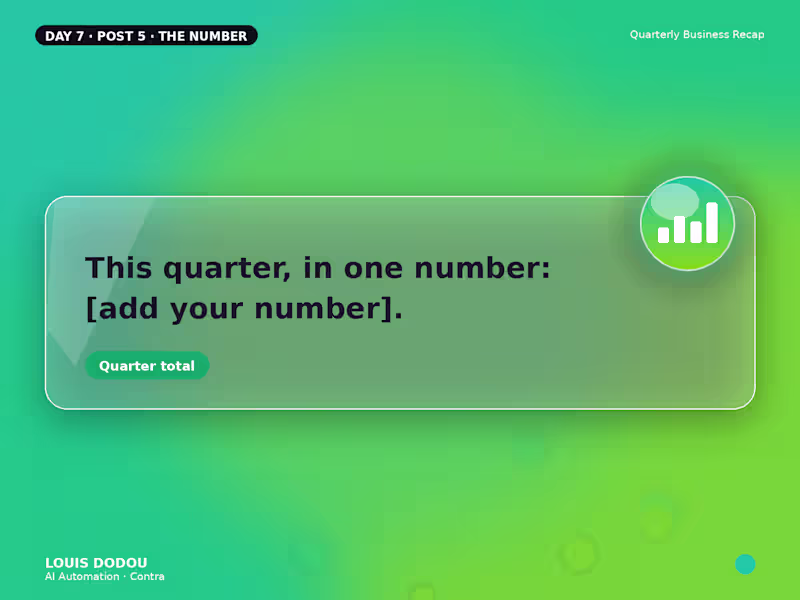 Cover image for This quarter, in one number.
One