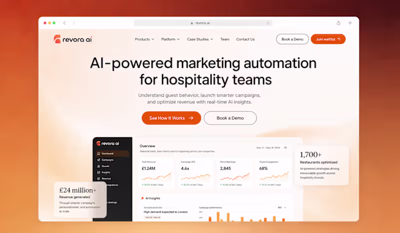 Cover image for Revora - UI/UX website design