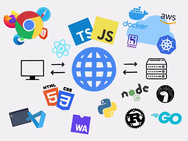 Cover image for Ship your next application faster with leading tools