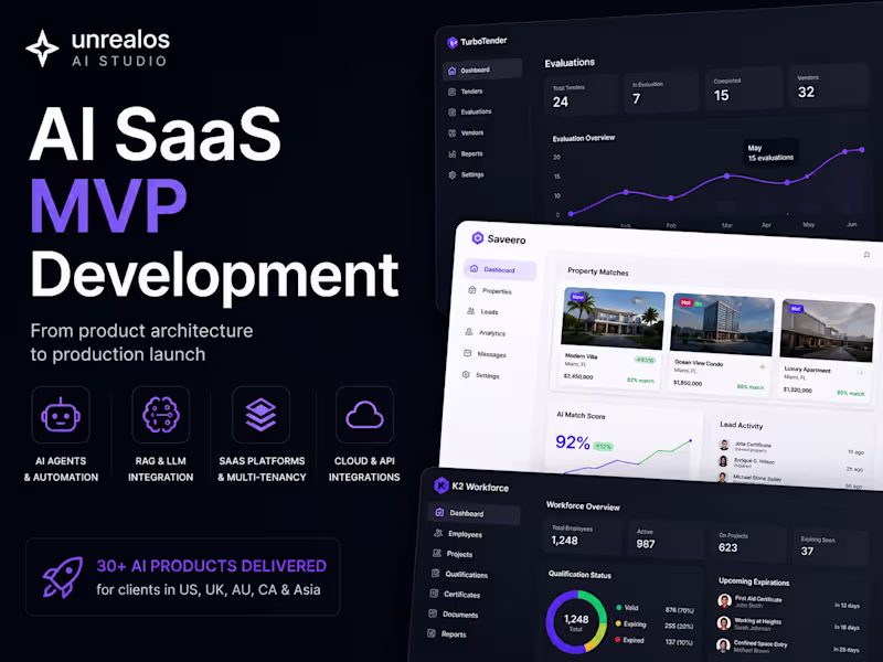 Cover image for AI SaaS MVP Development From Idea to Launch