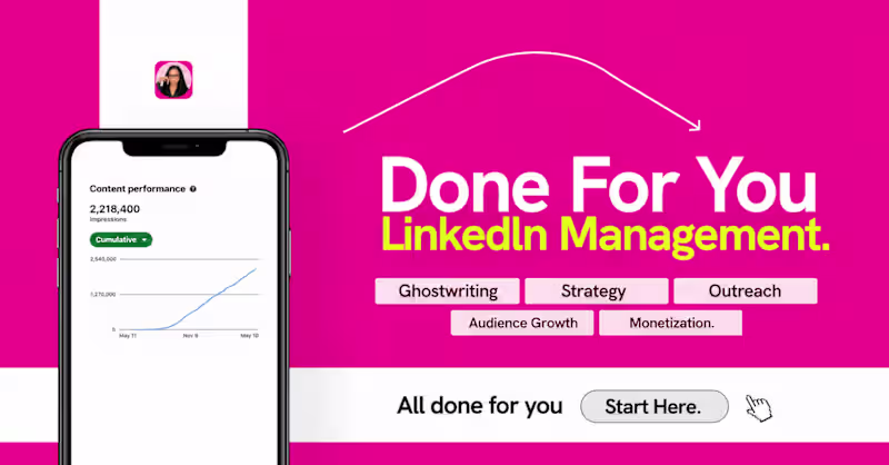 Cover image for LinkedIn Brand Management 