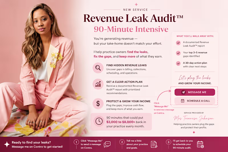 Cover image for Revenue Leak Audit™ | Revenue & Profit Assessment