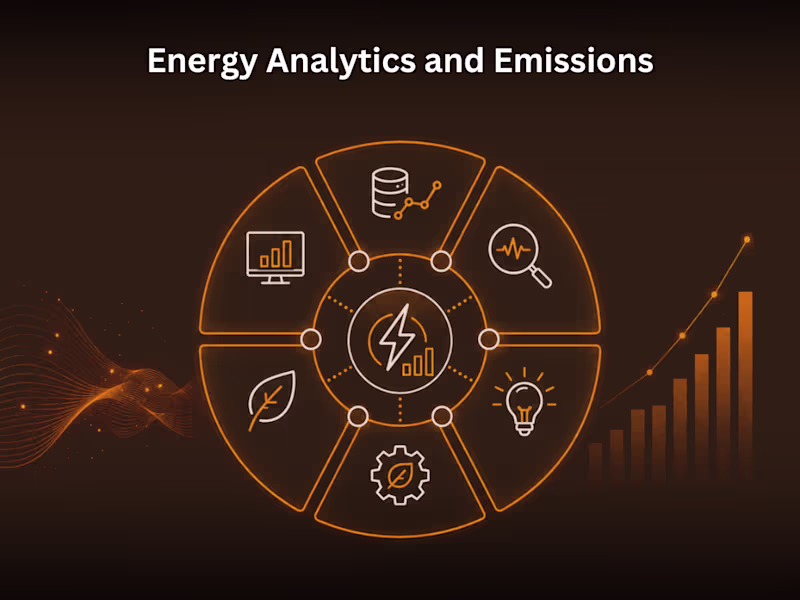 Cover image for Energy Analytics 
