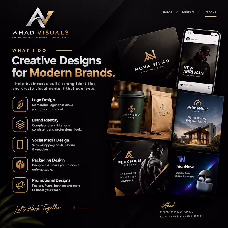 Cover image for Professional Custom Logo Design
