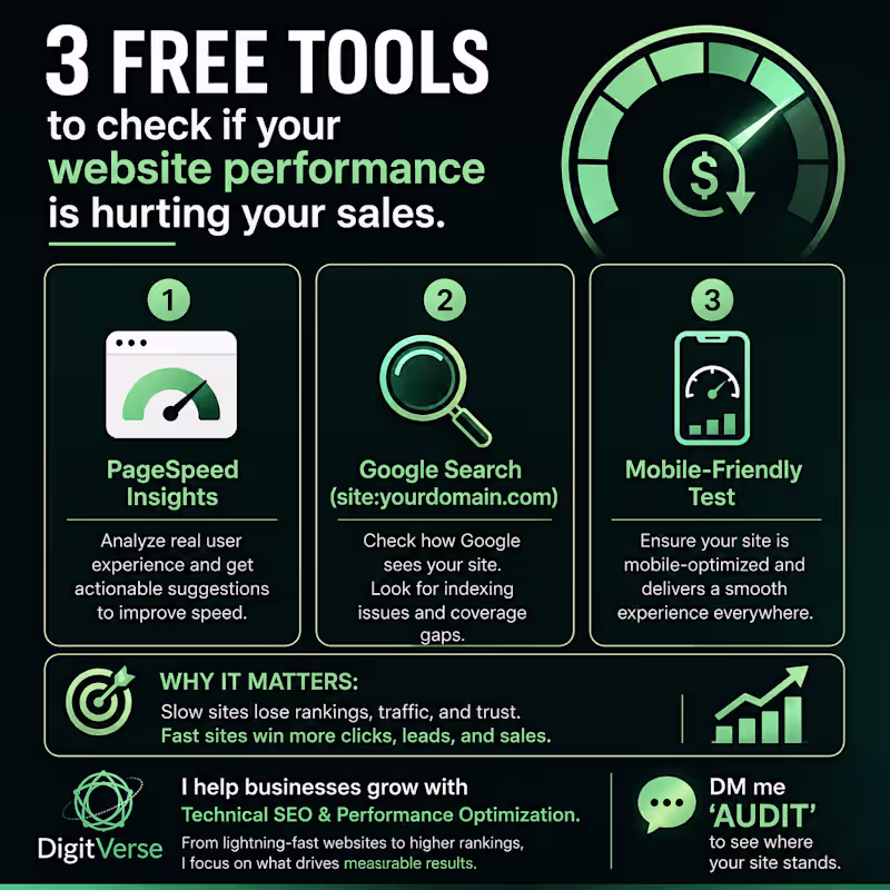 Cover image for 🚀 Is your website performance