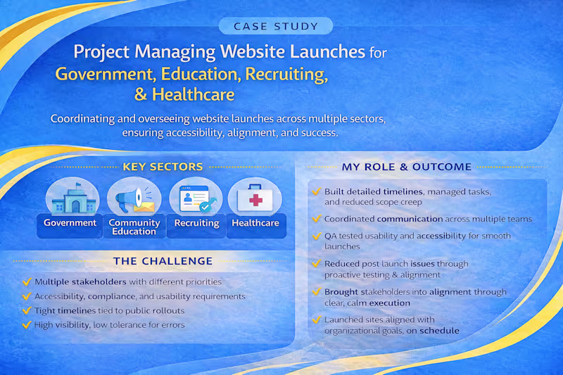 Cover image for End-to-End Website Launch Project Management