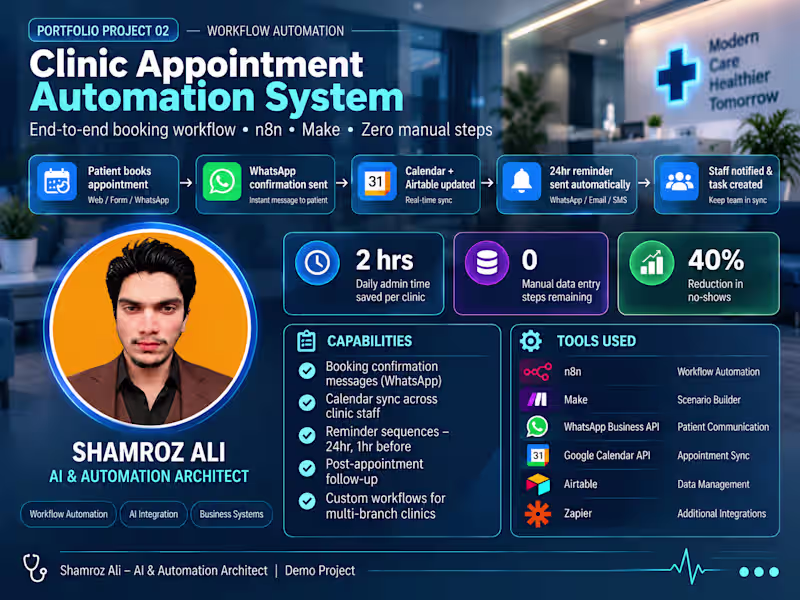 Cover image for Clinic Appointment Automation System