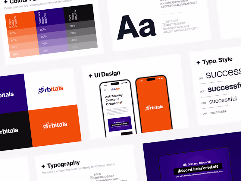 Cover image for Orbitals Origins Brand Identity Design