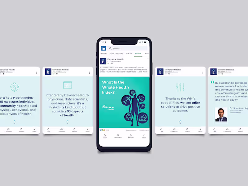 Cover image for Social media design 