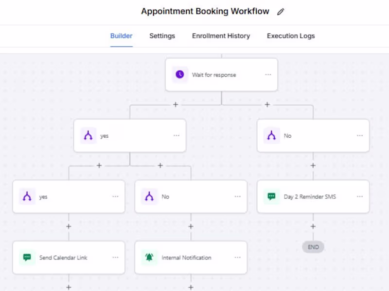 Cover image for Building Smarter Appointment Automation in