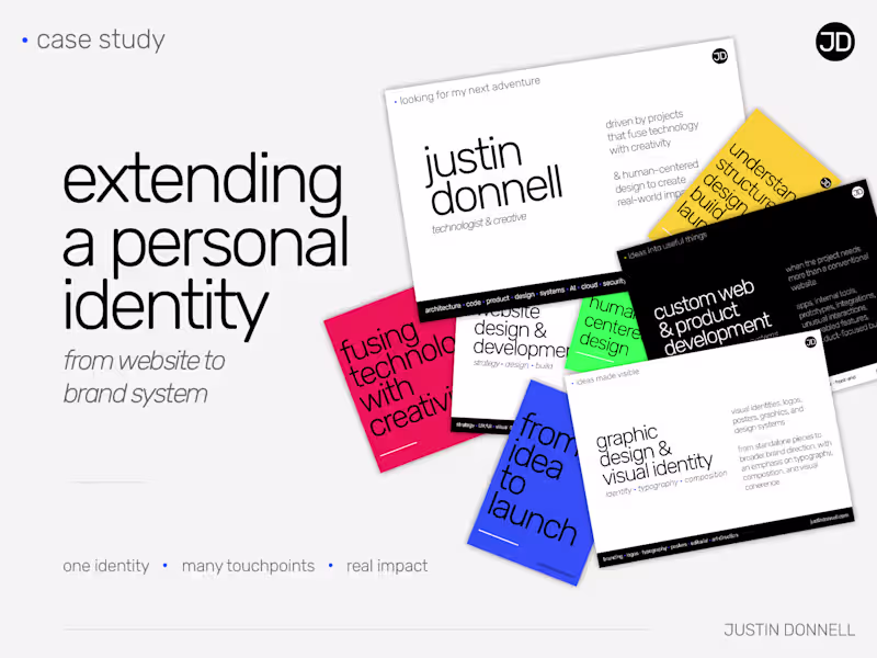 Cover image for Extending a Personal Identity Into a Visual System