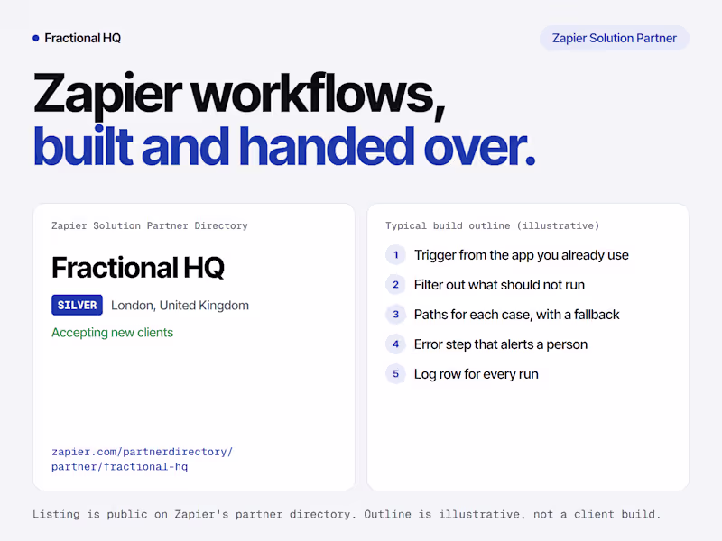 Cover image for Zapier Orchestration — your ops wired end-to-end, by a Silver Partner