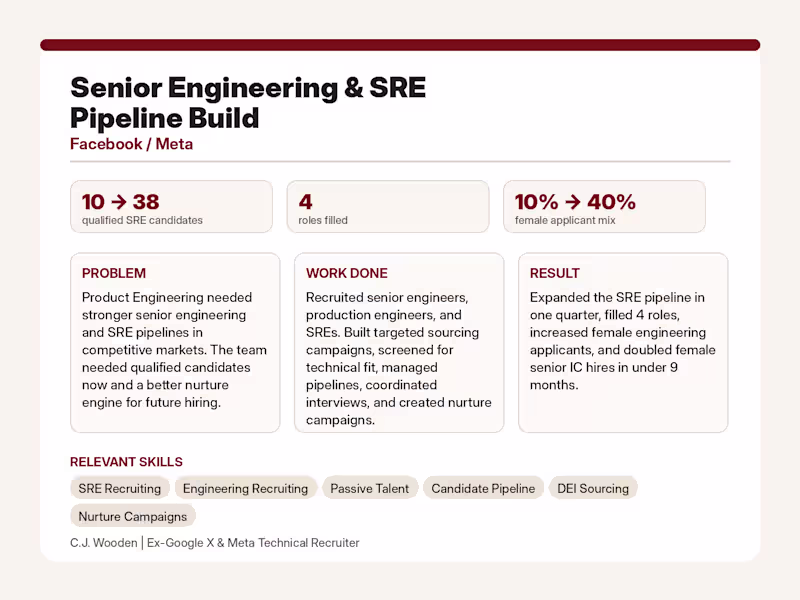 Cover image for Senior Engineering & SRE Pipeline