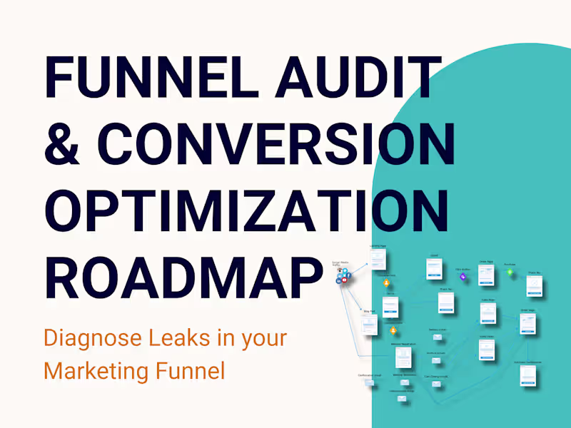 Cover image for Funnel Audit + Conversion Optimization Roadmap