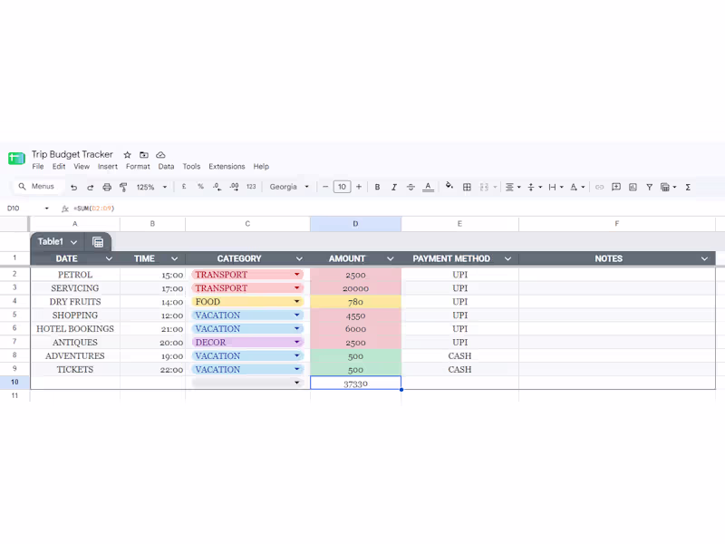 Cover image for Spreadsheet & Task Organization