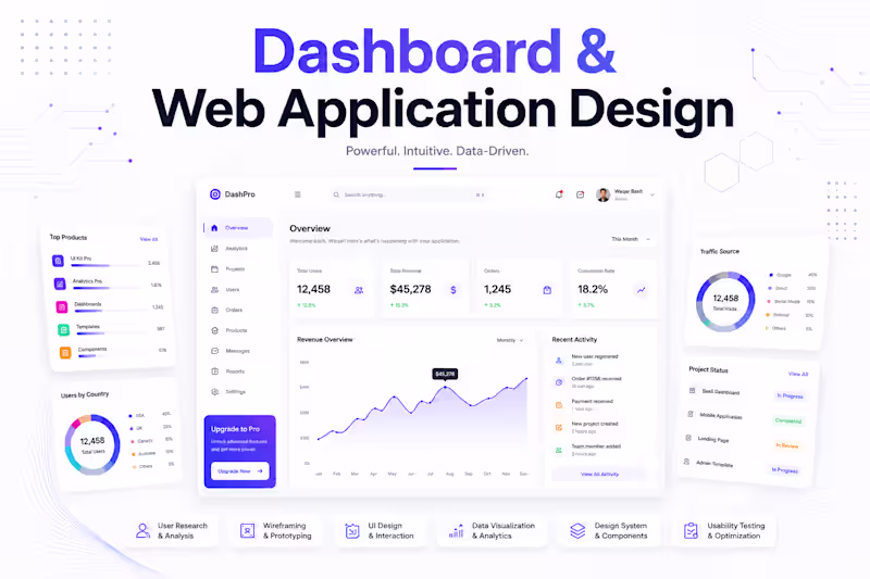 Cover image for Website UI Design