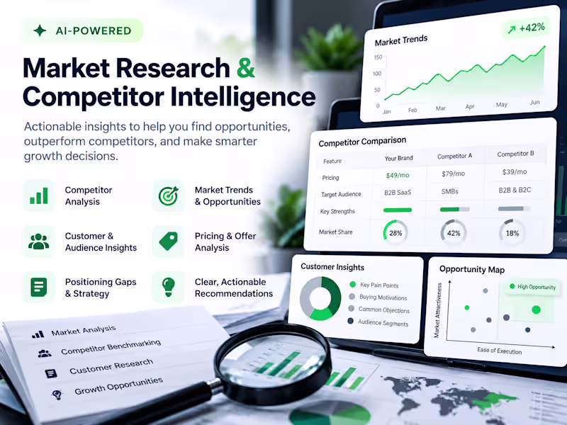 Cover image for AI Market Research & Competitor Intelligence