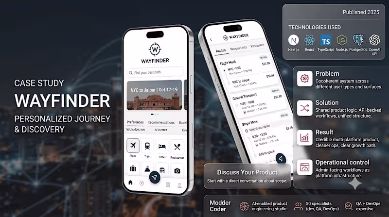 Cover image for Wayfinder - Personalized Journey And Planning Platform