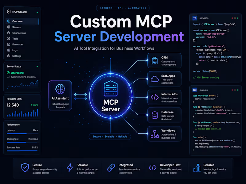 Cover image for MCP Server Development for AI Agents and Business Automation