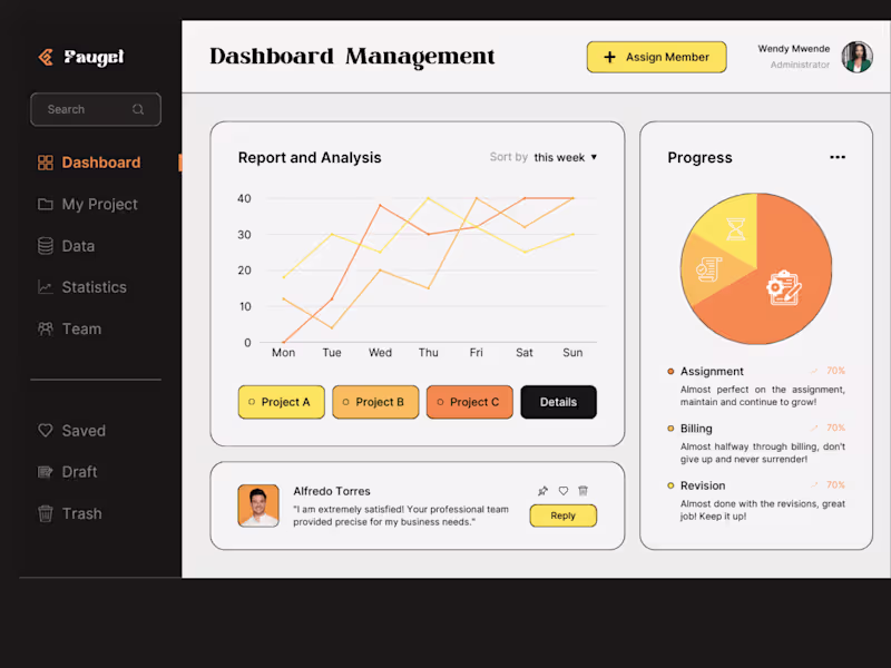 Cover image for Project Management and Coordination for Teams