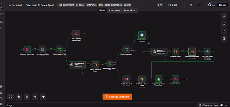 Cover image for AI Lead & Inquiry Response Automation