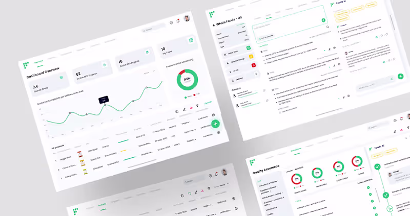 Cover image for UI/UX Designer for Web & Mobile App