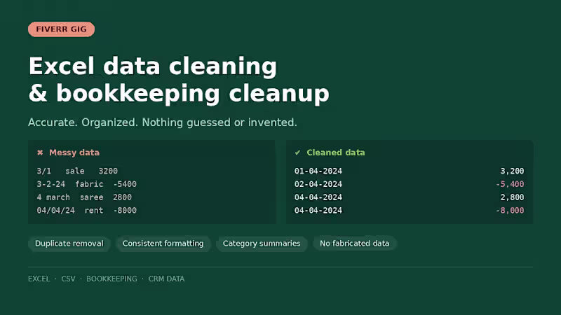 Cover image for Bookkeeping and Data Cleaning Services