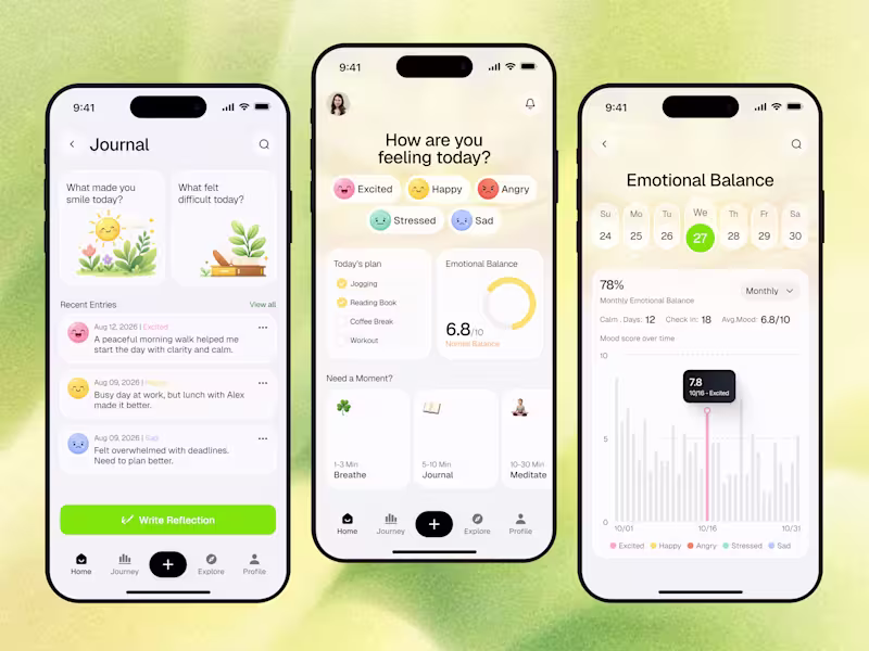 Cover image for AI Mental Health App UI/UX Design