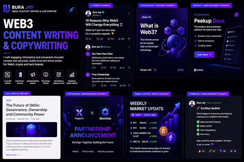 Cover image for Web3 Content Writing & Copywriting
This