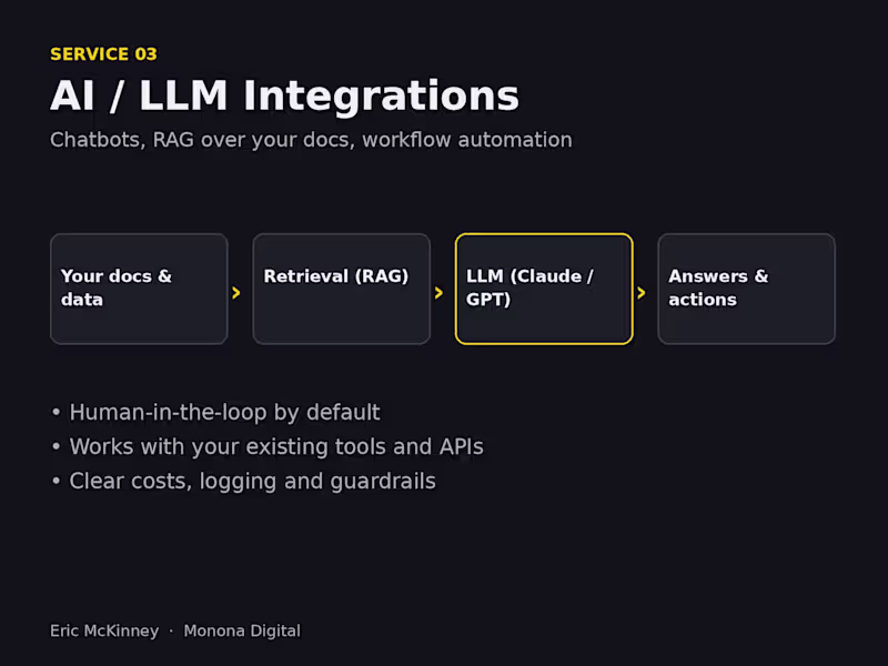 Cover image for AI & LLM Integrations and Workflow Automation
