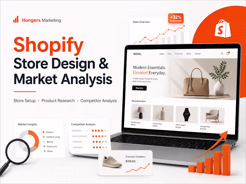Cover image for Shopify Store Design & Market Analysis