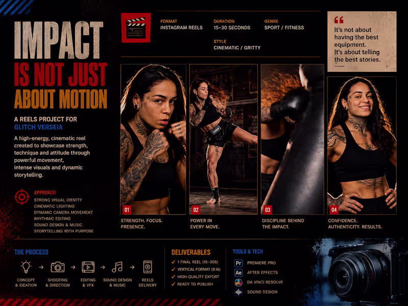 Cover image for Branded content featuring MMA fighter