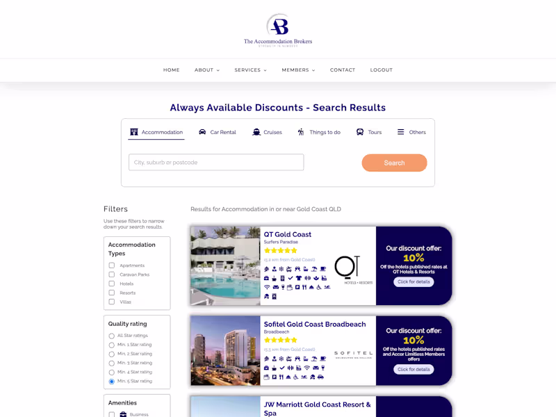Cover image for The Accommodation Brokers