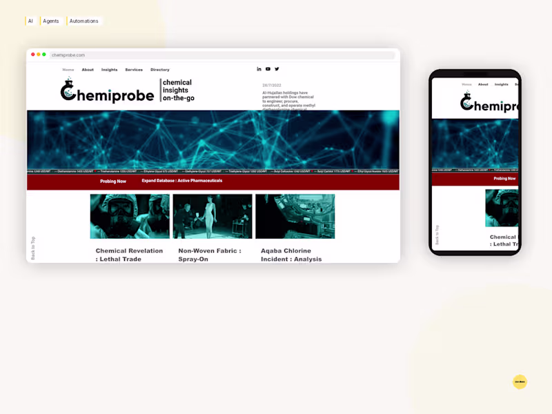 Cover image for AI Automation & API Workflows