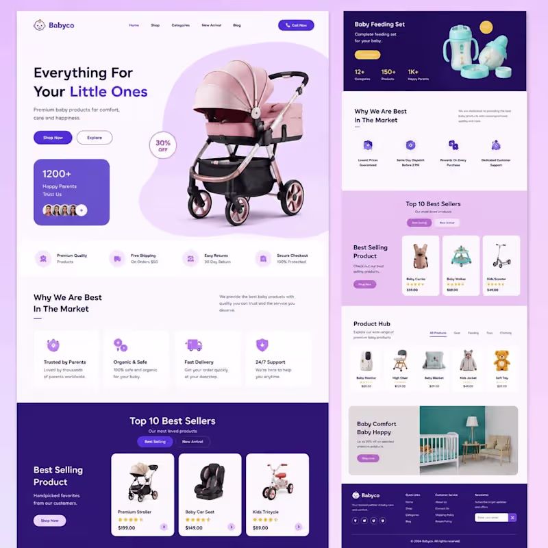 Cover image for WooCommerce Website design and development