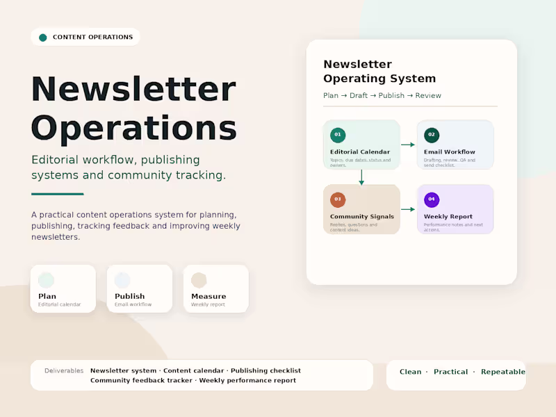 Cover image for Newsletter & Content Operations System
