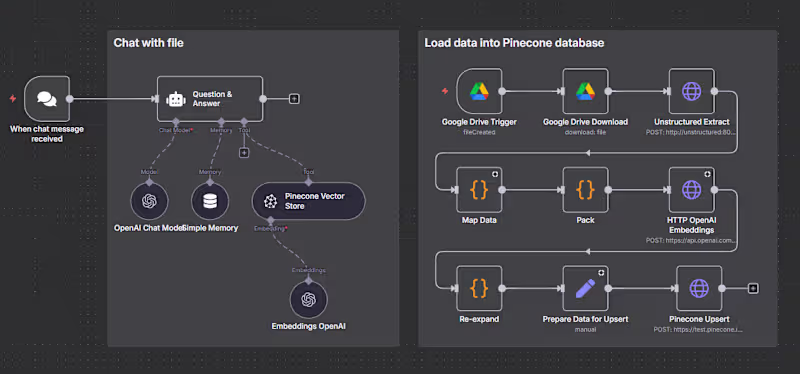 Cover image for Just wrapped up a simple automation for an architecture firm...