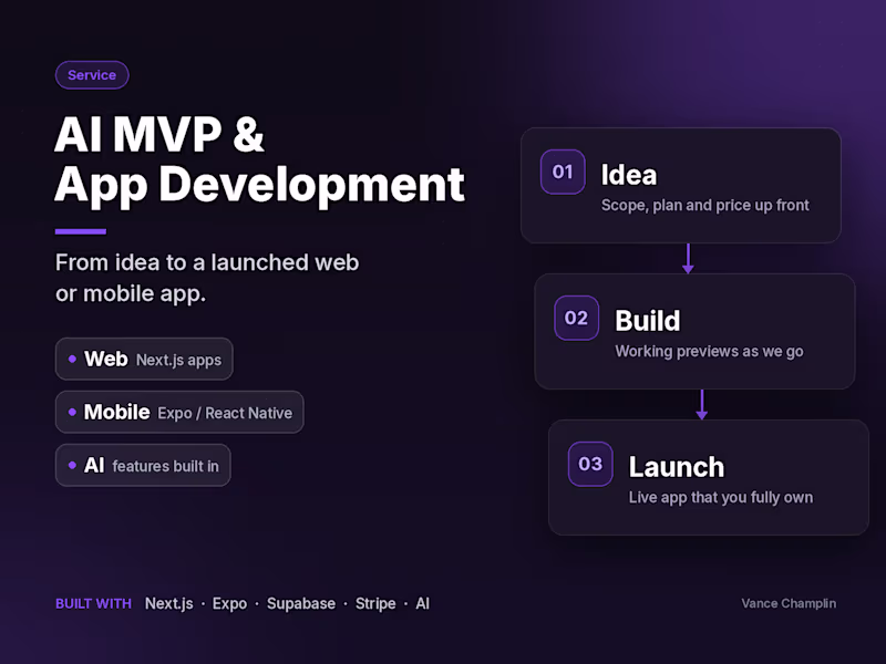 Cover image for AI MVP & App Development