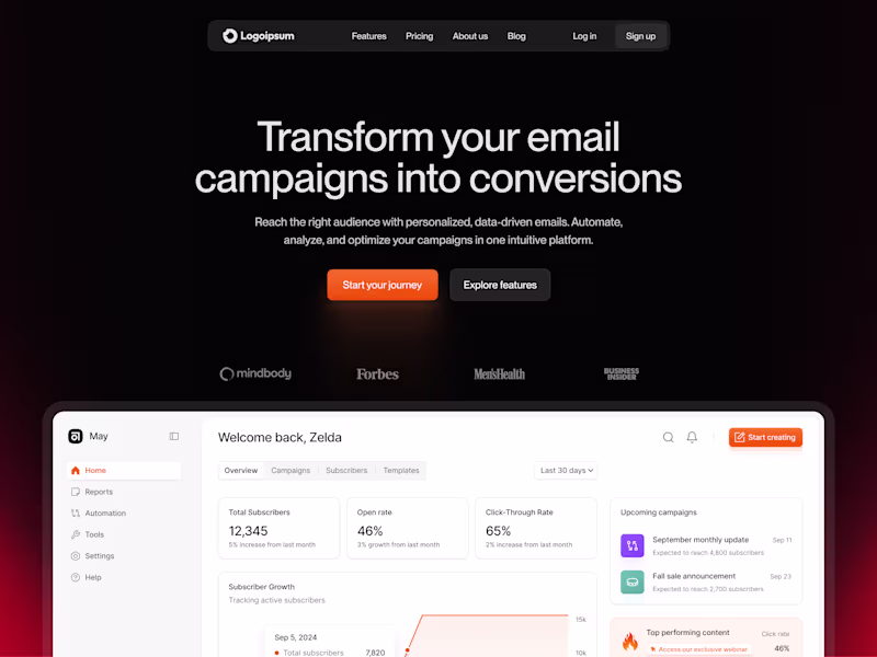 Cover image for Landing page and website design
