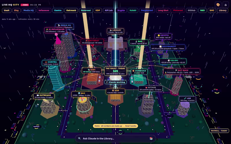Cover image for Live 3D business HQ dashboard