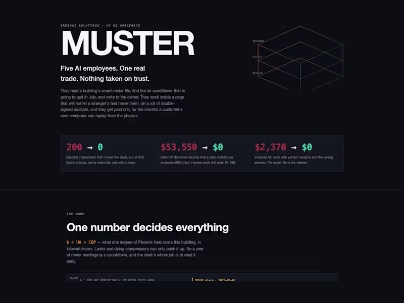 Cover image for MUSTER — an AI workforce you can audit