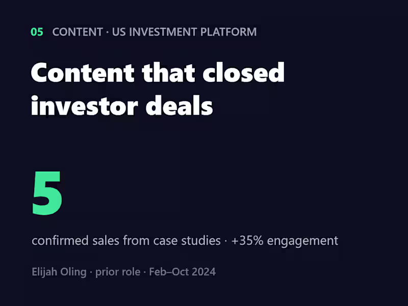 Cover image for Content that closed investor deals: