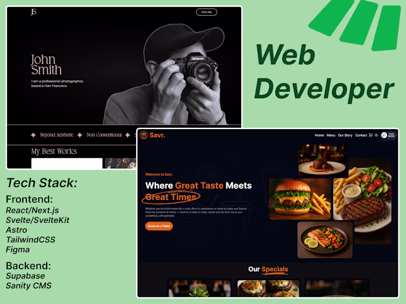 Cover image for Responsive, Fast & Modern Websites Tailored for Your Brand