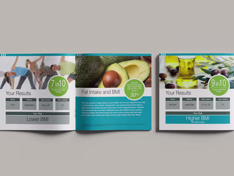 Cover image for Personalized Nutrition and Plan