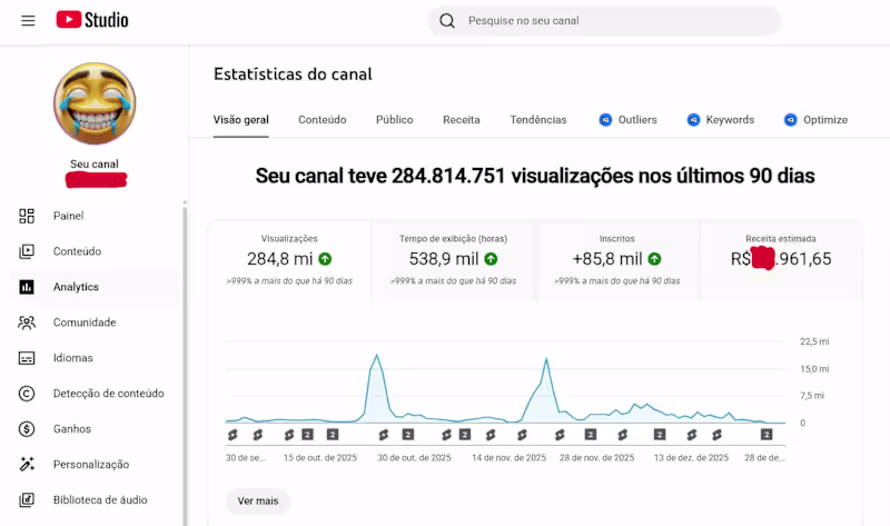 Cover image for Video Retention Audit & Creative Advisory